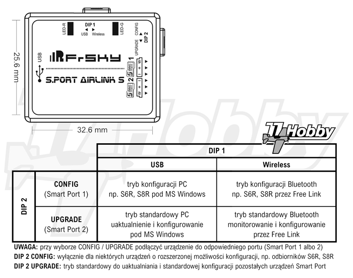 FrSky AirLink S Schematic