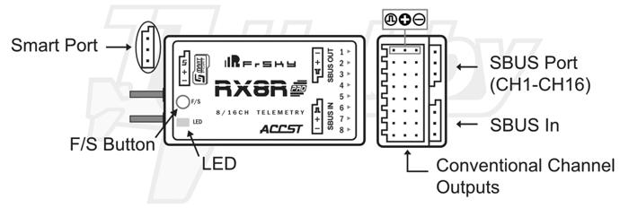 RX8R Pro Schematic