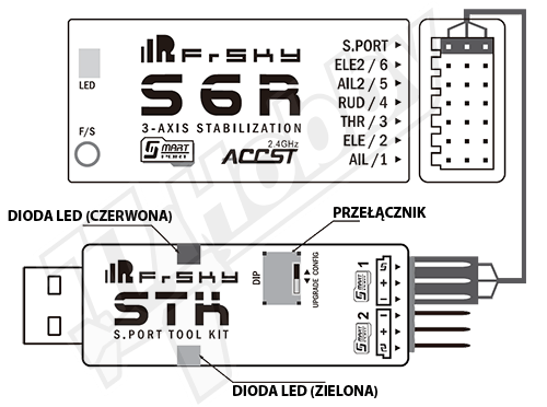 FrSky STK schematic