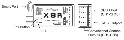 X8R Schematic